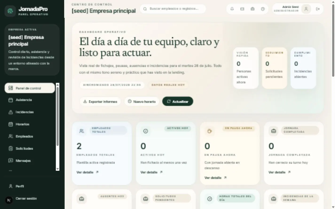 Panel real de JornadaPro con resumen de asistencia, solicitudes e incidencias