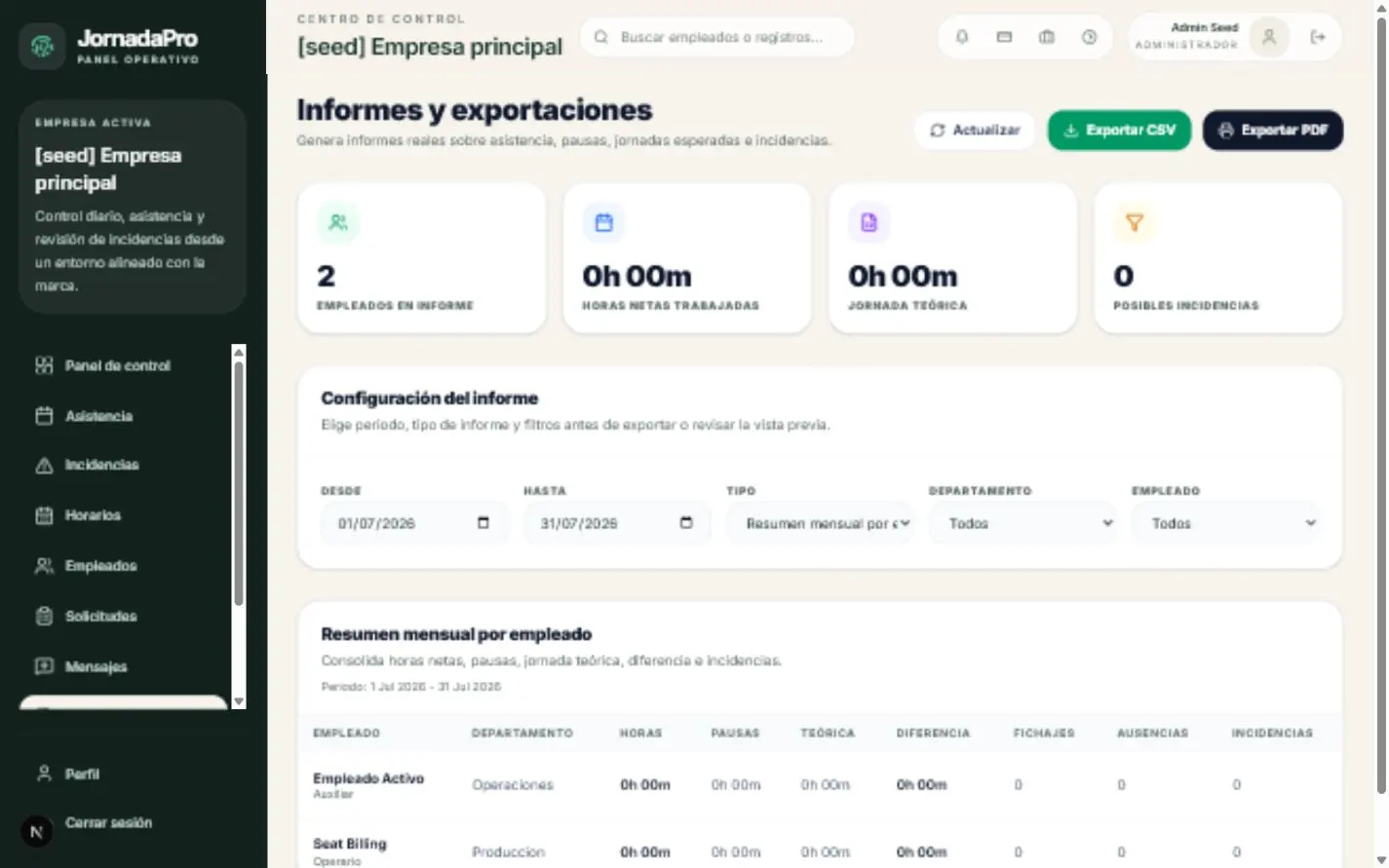 Pantalla real de informes JornadaPro con exportación CSV y PDF